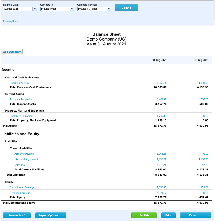 balance sheet example