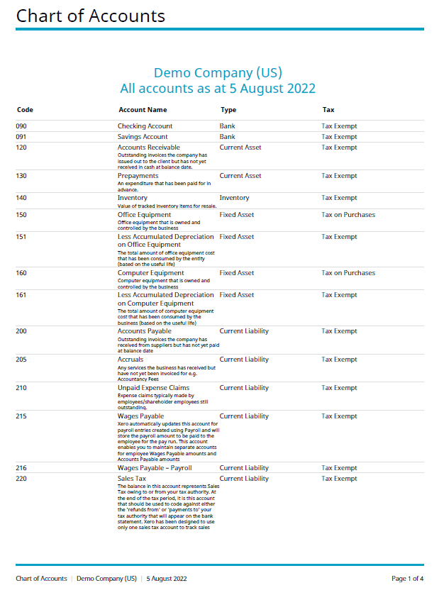 chart of accounts example