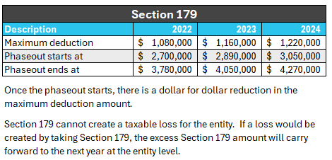depreciation-section-179