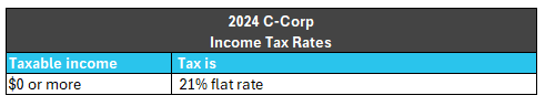 rate-2024-ccorp