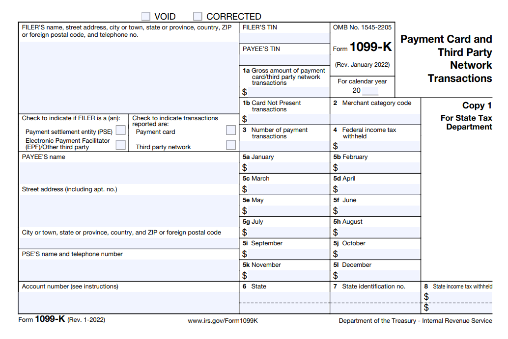 What Is IRS Form 1099 K 